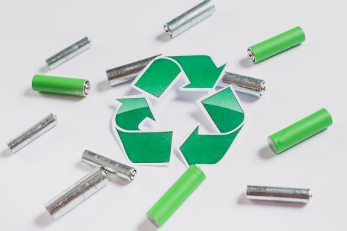 锂电池回收项目可行性研究报告范文